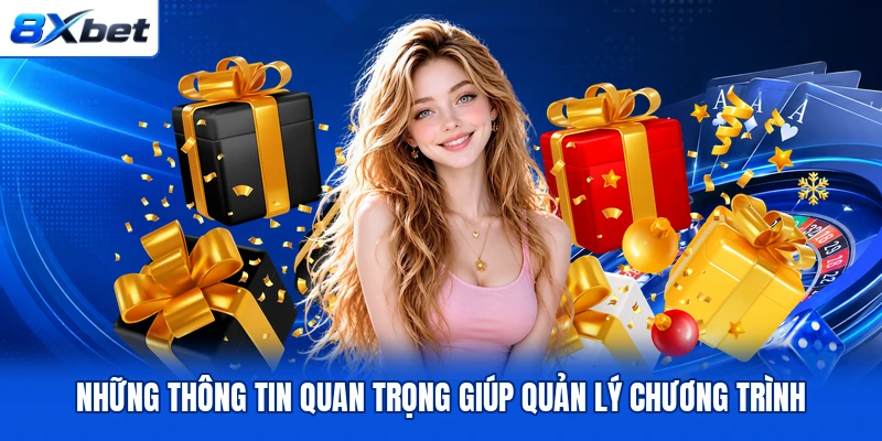 Những thông tin quan trọng giúp quản lý chương trình Những thông tin quan trọng giúp quản lý chương trình